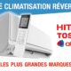 Installation Climatisation Annonay