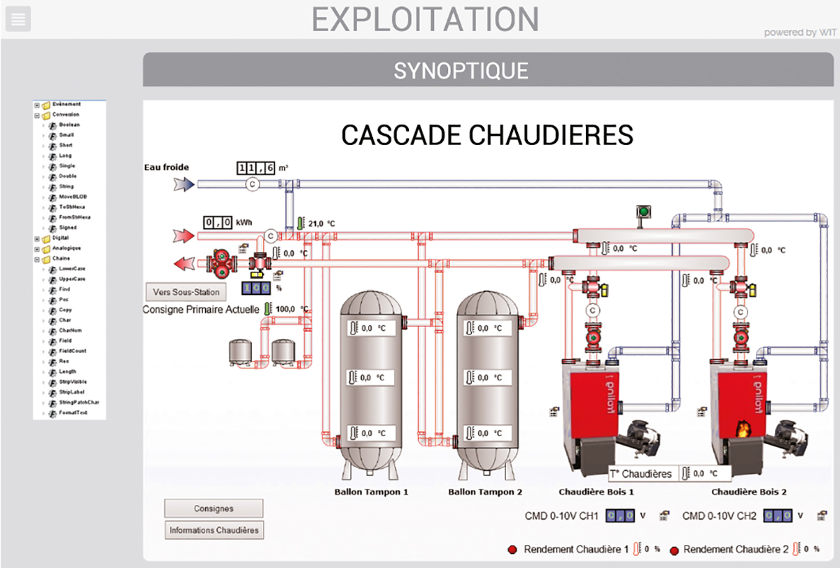 SANIPAC-Performance-energetique-chaudiere